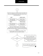 Preview for 132 page of DANA TM4 SUMO MD MV Troubleshooting Manual