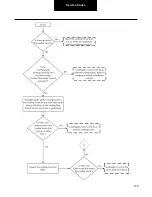 Preview for 158 page of DANA TM4 SUMO MD MV Troubleshooting Manual