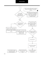 Preview for 159 page of DANA TM4 SUMO MD MV Troubleshooting Manual