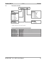 Предварительный просмотр 15 страницы Danaher Motion 601...620 Product Manual