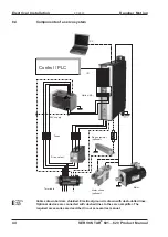 Предварительный просмотр 44 страницы Danaher Motion 601...620 Product Manual