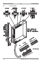 Предварительный просмотр 46 страницы Danaher Motion 601...620 Product Manual