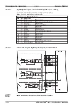 Предварительный просмотр 110 страницы Danaher Motion 601...620 Product Manual