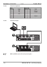 Предварительный просмотр 112 страницы Danaher Motion 601...620 Product Manual