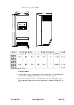 Preview for 9 page of Danaher Motion ACOMEL K 4000 User Manual