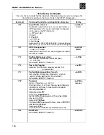 Preview for 118 page of Danaher Motion B8961 Operator'S Manual