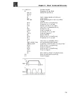 Предварительный просмотр 75 страницы Danaher Motion B8962 Operator'S Manual