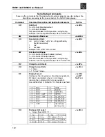 Предварительный просмотр 114 страницы Danaher Motion B8962 Operator'S Manual