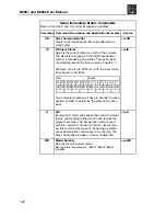 Предварительный просмотр 124 страницы Danaher Motion B8962 Operator'S Manual