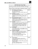 Предварительный просмотр 130 страницы Danaher Motion B8962 Operator'S Manual