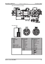 Preview for 51 page of Danaher Motion DBL Series Manual