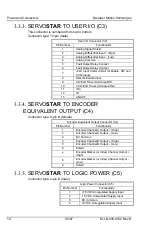 Предварительный просмотр 20 страницы Danaher Motion Kollmorgen SERVOSTAR C Series Setup Manual