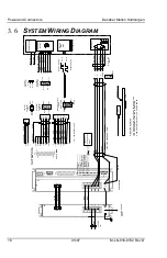 Предварительный просмотр 22 страницы Danaher Motion Kollmorgen SERVOSTAR C Series Setup Manual