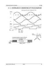 Предварительный просмотр 25 страницы Danaher Motion Kollmorgen SERVOSTAR C Series Setup Manual