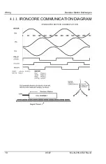 Preview for 24 page of Danaher Motion Kollmorgen SERVOSTAR S Series Setup Manual