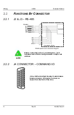 Preview for 12 page of Danaher Motion P70360 Reference Manual