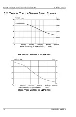 Предварительный просмотр 23 страницы Danaher Motion Superior Electric SLO-SYN SS2000D3 Installation Instructions Manual