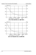 Предварительный просмотр 29 страницы Danaher Motion Superior Electric SLO-SYN SS2000D3 Installation Instructions Manual