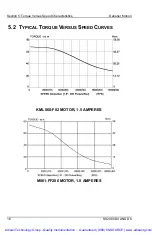 Preview for 23 page of Danaher Motion Superior Electric SLO-SYN SS2000D6 Installation Instructions Manual