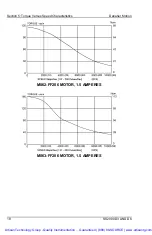 Preview for 25 page of Danaher Motion Superior Electric SLO-SYN SS2000D6 Installation Instructions Manual