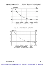 Preview for 28 page of Danaher Motion Superior Electric SLO-SYN SS2000D6 Installation Instructions Manual