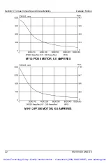 Preview for 29 page of Danaher Motion Superior Electric SLO-SYN SS2000D6 Installation Instructions Manual