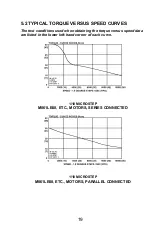 Preview for 20 page of Danaher Motion Superior SLO-SYN SS2000MD4-M Installation Instructions Manual