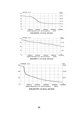 Preview for 25 page of Danaher Motion Superior SLO-SYN SS2000MD4-M Installation Instructions Manual