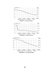 Preview for 26 page of Danaher Motion Superior SLO-SYN SS2000MD4-M Installation Instructions Manual