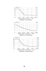 Preview for 27 page of Danaher Motion Superior SLO-SYN SS2000MD4-M Installation Instructions Manual