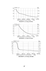 Preview for 28 page of Danaher Motion Superior SLO-SYN SS2000MD4-M Installation Instructions Manual