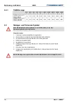 Preview for 20 page of Danaher Motion THOMSON NEFF JUMBO 1 Mounting And Maintenance Instructions