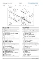 Preview for 98 page of Danaher Motion THOMSON NEFF JUMBO 1 Mounting And Maintenance Instructions