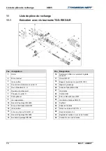 Preview for 72 page of Danaher Motion THOMSON NEFF MULI Series Mounting And Maintenance Instructions