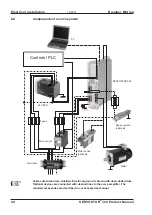 Предварительный просмотр 45 страницы Danaher SERVOSTAR 300 Series Product Manual