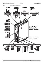 Предварительный просмотр 47 страницы Danaher SERVOSTAR 300 Series Product Manual