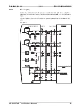 Предварительный просмотр 54 страницы Danaher SERVOSTAR 300 Series Product Manual