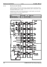 Предварительный просмотр 59 страницы Danaher SERVOSTAR 300 Series Product Manual