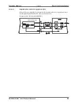 Предварительный просмотр 70 страницы Danaher SERVOSTAR 300 Series Product Manual