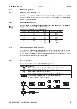 Предварительный просмотр 96 страницы Danaher SERVOSTAR 300 Series Product Manual