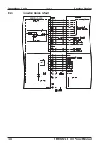 Предварительный просмотр 105 страницы Danaher SERVOSTAR 300 Series Product Manual