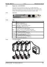 Предварительный просмотр 112 страницы Danaher SERVOSTAR 300 Series Product Manual