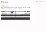 Preview for 13 page of danalock Danabridge V3 Detailed App Manual