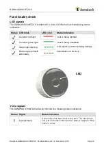 Предварительный просмотр 12 страницы danalock DANALOCKV2-BTZU-X Technical Manual