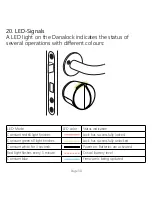 Предварительный просмотр 30 страницы danalock V3 BT HK SCANDI Mounting Manual