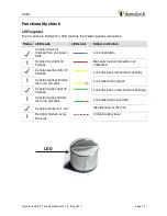 Предварительный просмотр 13 страницы danalock V3-BT Technical Manual