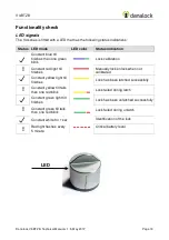 Предварительный просмотр 13 страницы danalock V3-BTZB Technical Manual