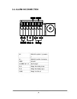 Preview for 14 page of Danbit H.264 DVR User Manual