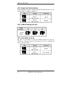 Предварительный просмотр 16 страницы Danbit MB800 User Manual