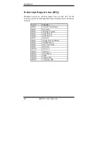 Preview for 70 page of Danbit MB800 User Manual